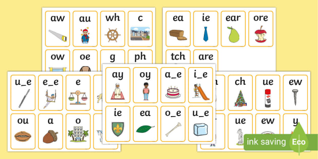 Level 5 Mnemonic Sound Wall Frieze Display Pack - Primary Resources