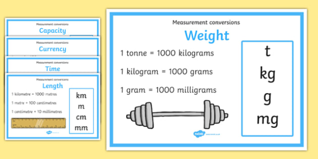 Weight Conversion Chart Uk