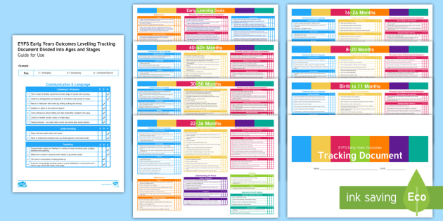 EYFS Early Years Outcomes Levelling Tracking Document Divided into Ages and