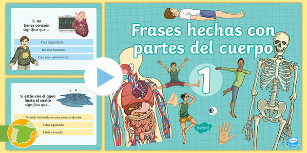 Presentación: Frases hechas con partes del cuerpo - Twinkl