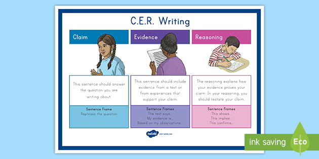 Claim Evidence Reasoning Poster Booth style dinette sets