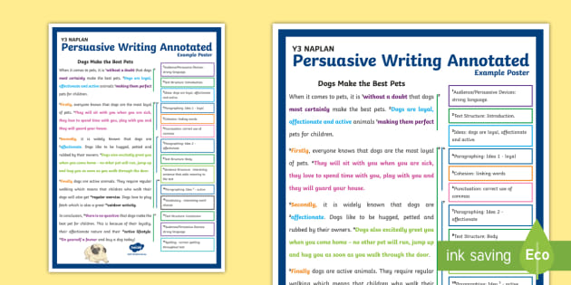 Y3 Naplan Persuasive Writing Annotated Example Poster