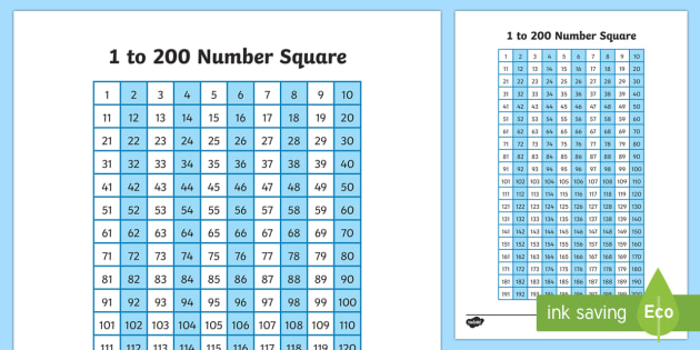 1 To 200 Number Square Irish teacher Made 