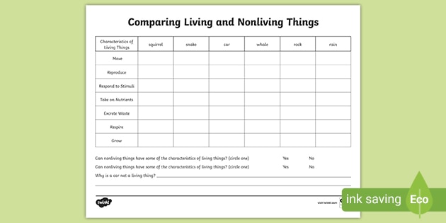 Living And Nonliving Things Checklist Activity