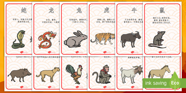 中国新年十二生肖特征展示海报 - 中国新年十二生肖特征展示海报，中国