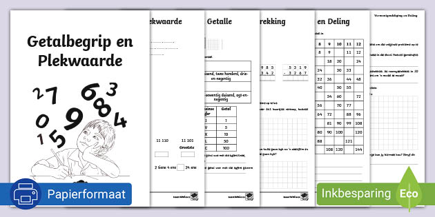 Wiskunde Hersieningsboek Teacher Made