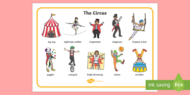 Как произносится цирк
