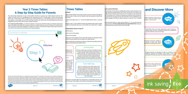 Year 2 Times Tables Questions