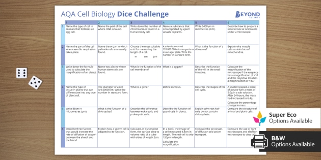 Aqa Biology Revision Game Gcse Science Beyond