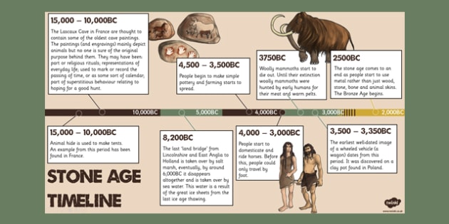 how did the stone age travel