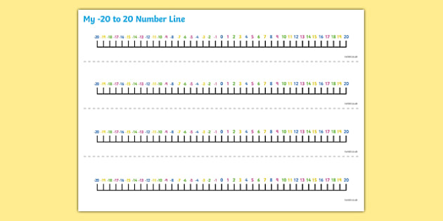 Negative Number Line from 20 to 20 Primary Maths