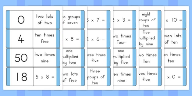 24-Hour Times Loop Cards Activity (teacher made) - Twinkl