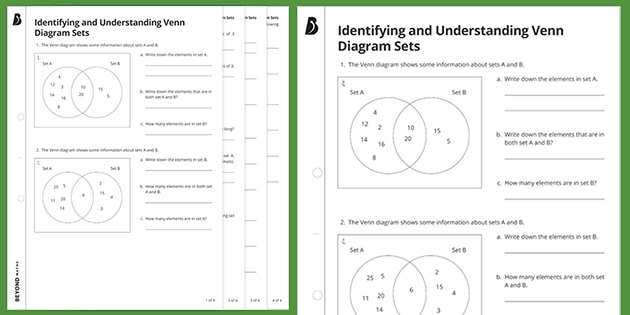 👉 Identifying and Understanding Venn Diagram Sets | KS3 Maths