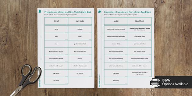 Properties of Metals and Non-Metals Card Sort | Beyond