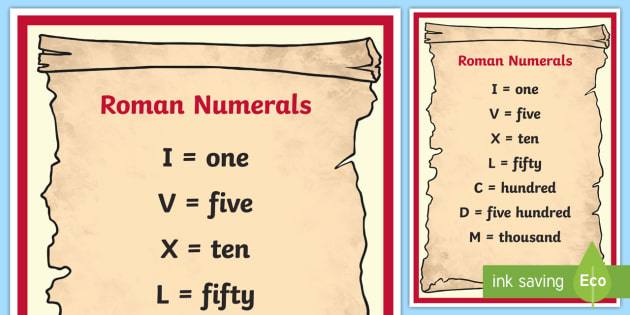 Roman Numerals 1 1000 Chart