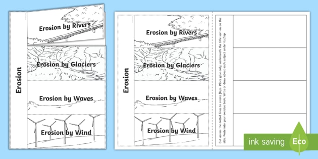 Erosion Writing Flaps Template (teacher made)