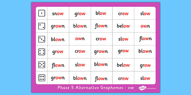 3 worksheets twinkl phonics phase Graphemes  Ow 5 phase Alternative Mat Read Roll  and Phase