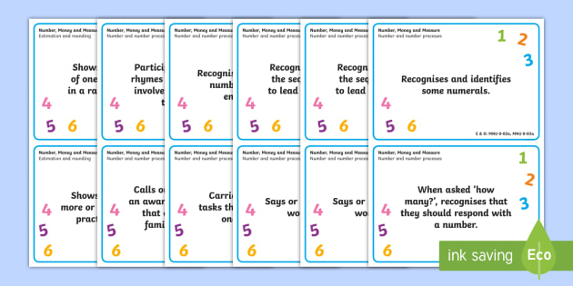 CfE Pre-Early Level Numeracy and Mathematics Milestones to Support Learners