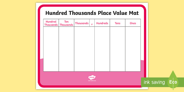 Place Value Chart Printable Hundred Thousands