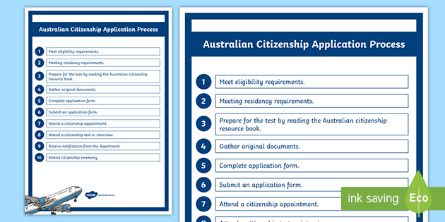 Australian Citizenship Application Process Display Poster 4469