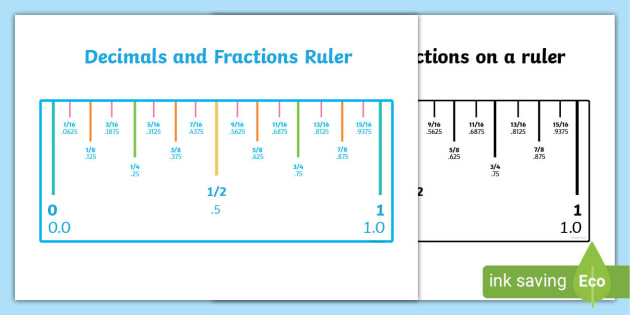Six-Inch Printable Ruler (Teacher-Made) - Twinkl