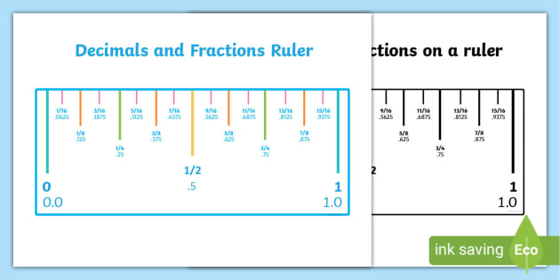 FREE Printable Ruler with Fractions and Decimals | Math Resources