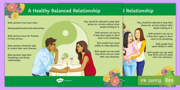 Healthy Relationship Relationships Poster Twinkl