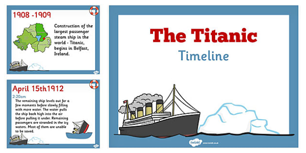 The Titanic Order Of Events Timeline Presentation Titanic