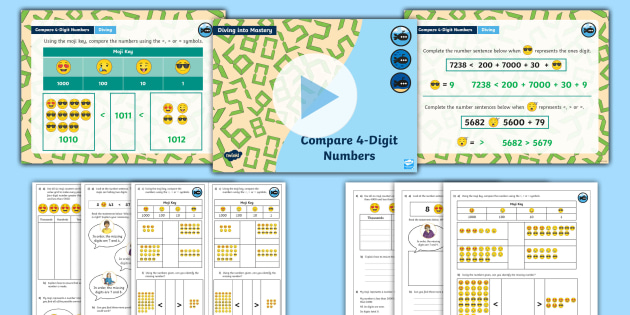 👉 White Rose Maths Compatible Year 4 Compare Numbers