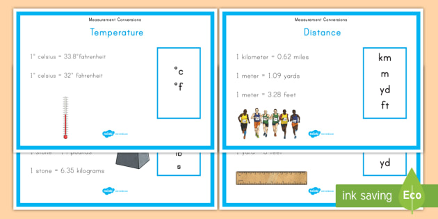 Metric To Imperial Conversion Chart Ks2