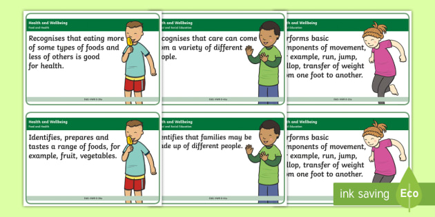 Health & Wellbeing Benchmarks Early Level Display Cards CfE