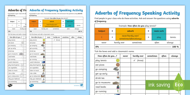 Tefl Esl Adverbs Of Frequency Speaking Activity