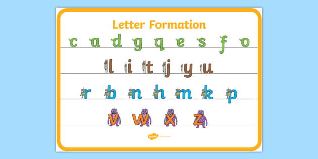 Large Letter Formation Poster