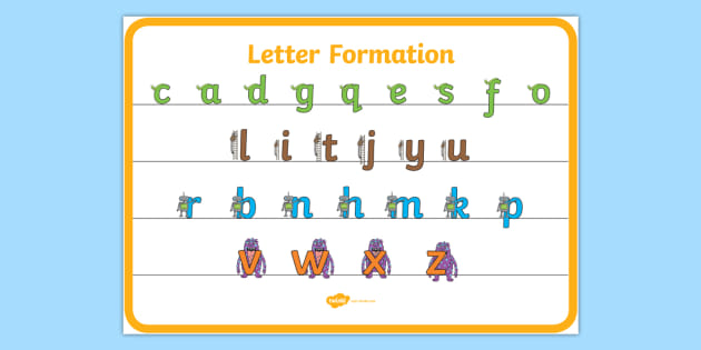 Handwriting Letter Families Order