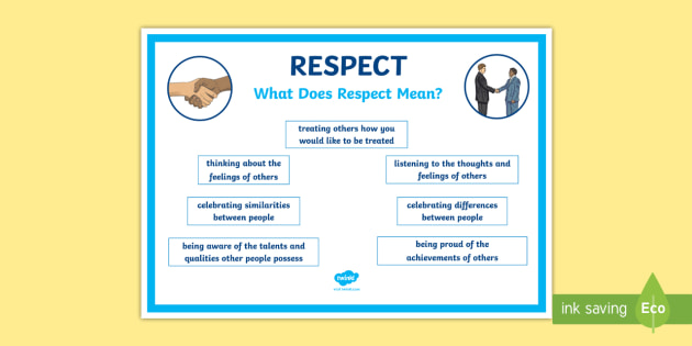 new-what-does-respect-mean-a4-display-poster-domestic