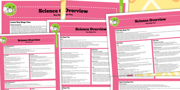 2014 National Curriculum KS2 Science Overview new curriculum