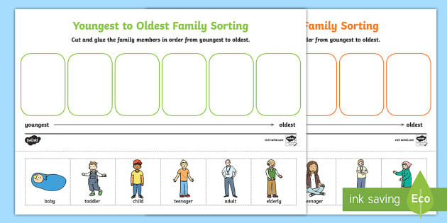 youngest-to-oldest-ordering-worksheet-worksheets