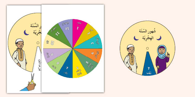 لعبة العجلة الدوارة التعليمية malaymalaq