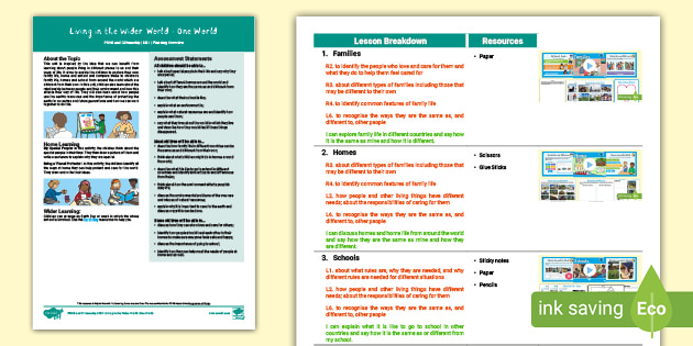 PSHE KS1 One World Planning Overview | Twinkl