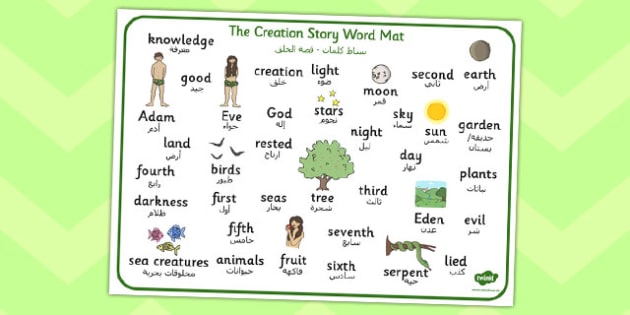 Adam And Eve Creation Story Word Mat Arabic Translation Arabic