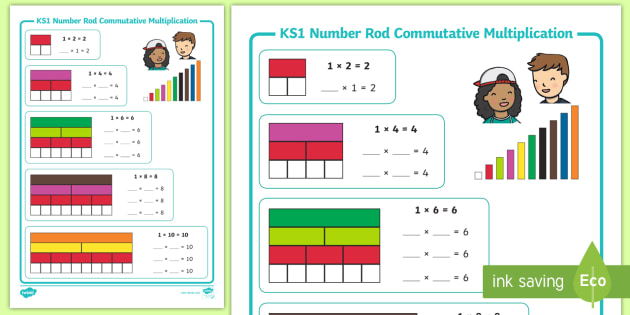  KS1 Number Rods Commutative Multiplication Array Worksheet