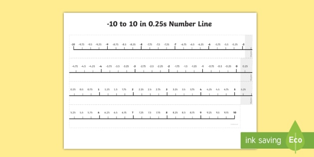 numbers-minus-10-to-10-in-0-25s-number-line-teacher-made