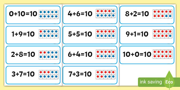 👉 Number Bonds of 10 Flashcards (teacher made) - Twinkl