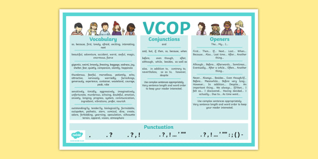 KS1 VCOP Display Poster (teacher made)