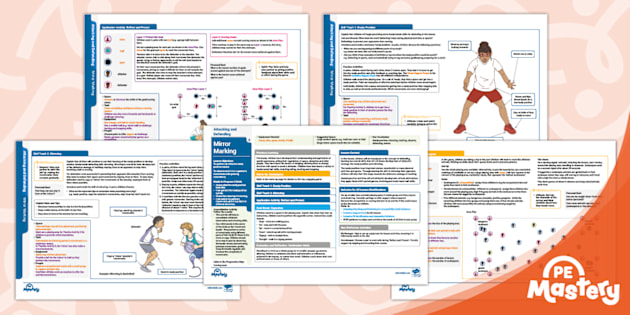 Mastery Lesson Plan Twinkl Au