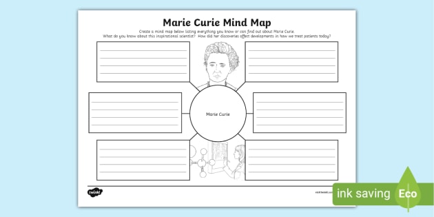 Marie Curie Mind Map (teacher made)