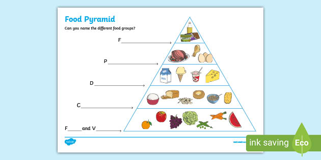 Food Pyramid Worksheet For Kindergarten Printable Kindergarten Worksheets