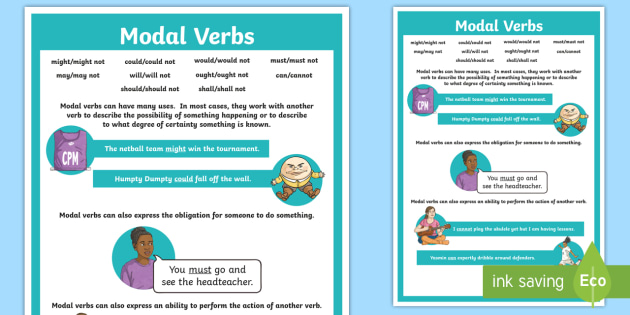 What is the Purpose of Modal Verbs? - Teaching Wiki - Twinkl