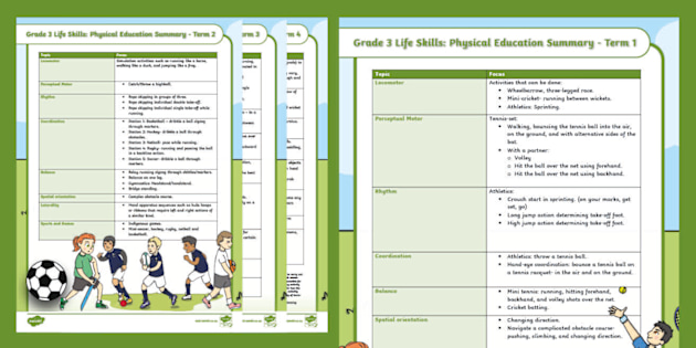 Grade 3 Life Skills: Termly Physical Education Summary (CAPS Aligned)