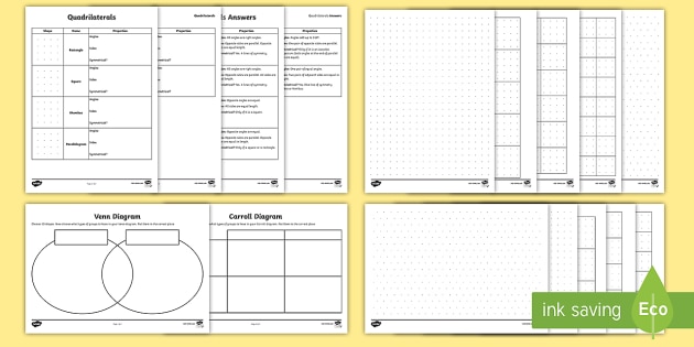 Properties Of Quadrilateral Worksheet - Promotiontablecovers